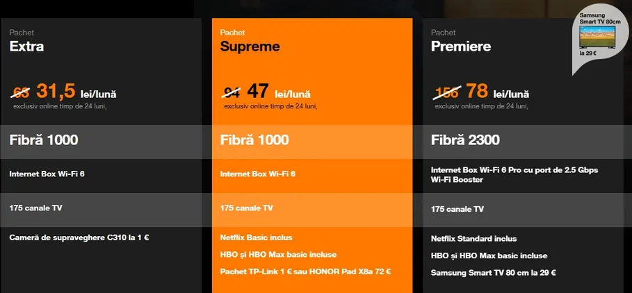 oferta orange tv